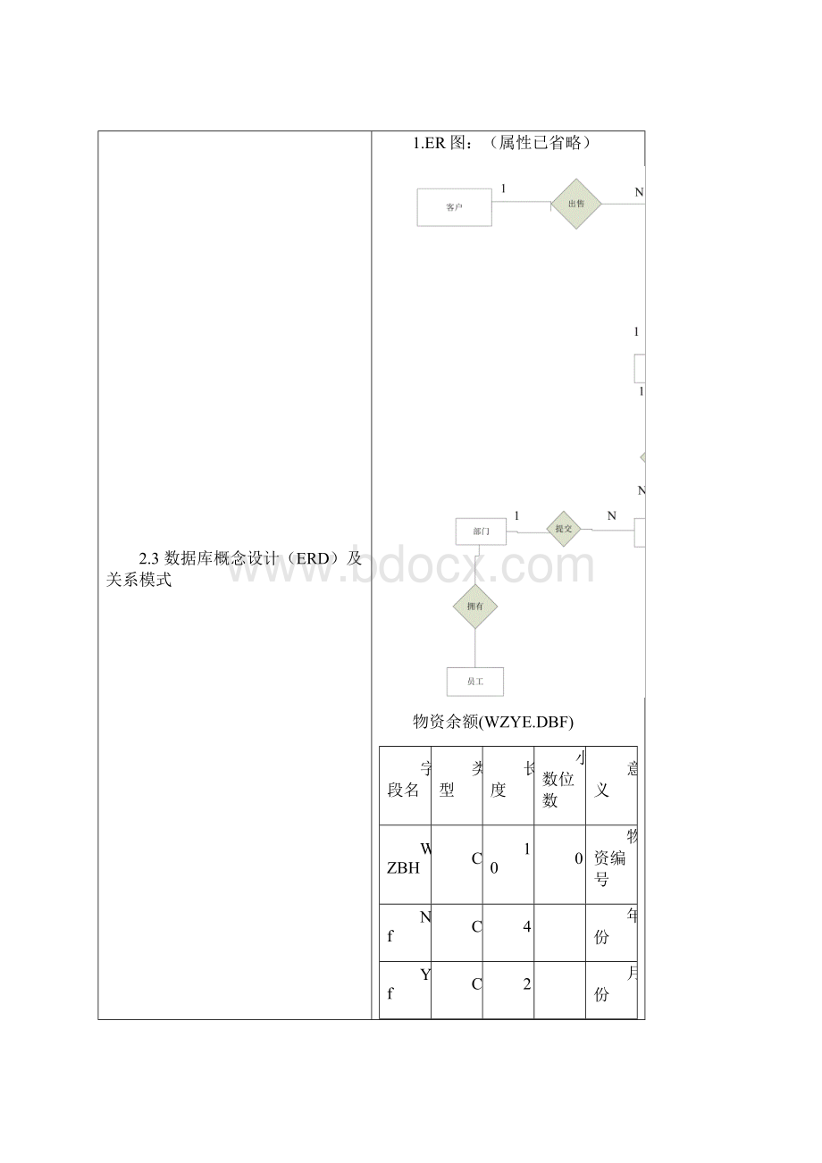 物料管理信息系统课程设计.docx_第3页