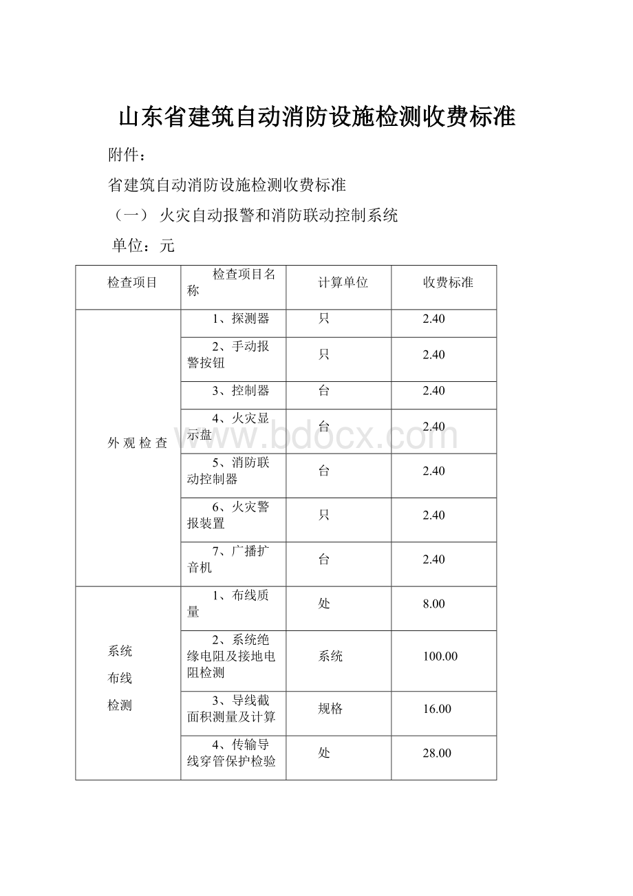 山东省建筑自动消防设施检测收费标准.docx_第1页