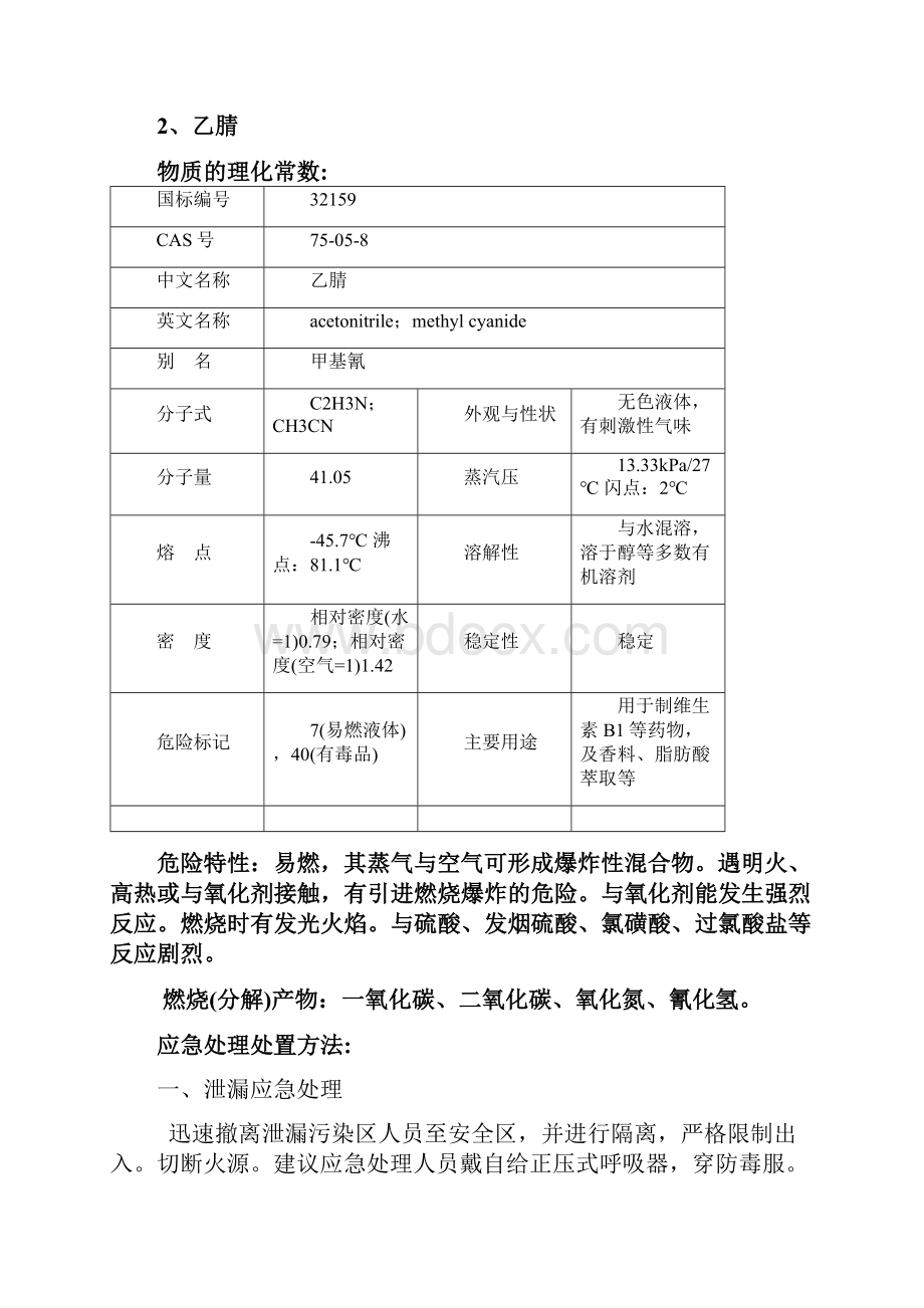 常用危险化学品名录.docx_第3页