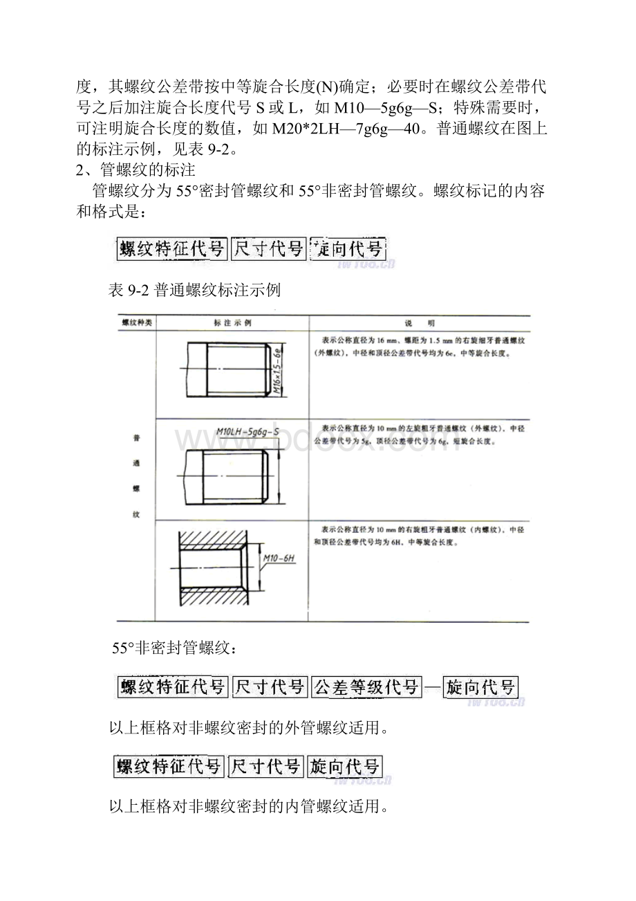 螺纹NPTPTGZGBSPPBSPTNPTRPRCR1各种英标美标螺纹地区别及实用标准.docx_第2页