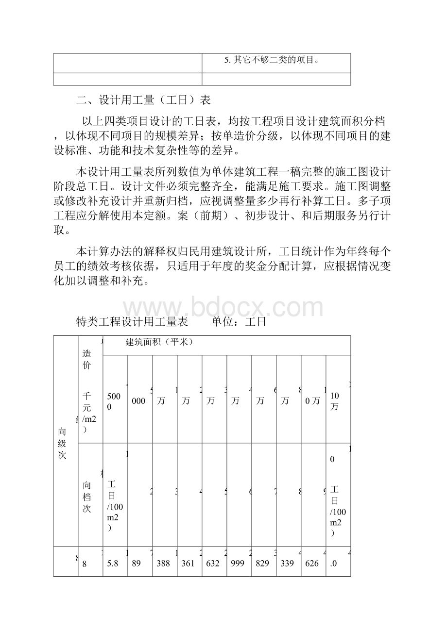 民用建筑设计所工日计算办法.docx_第3页