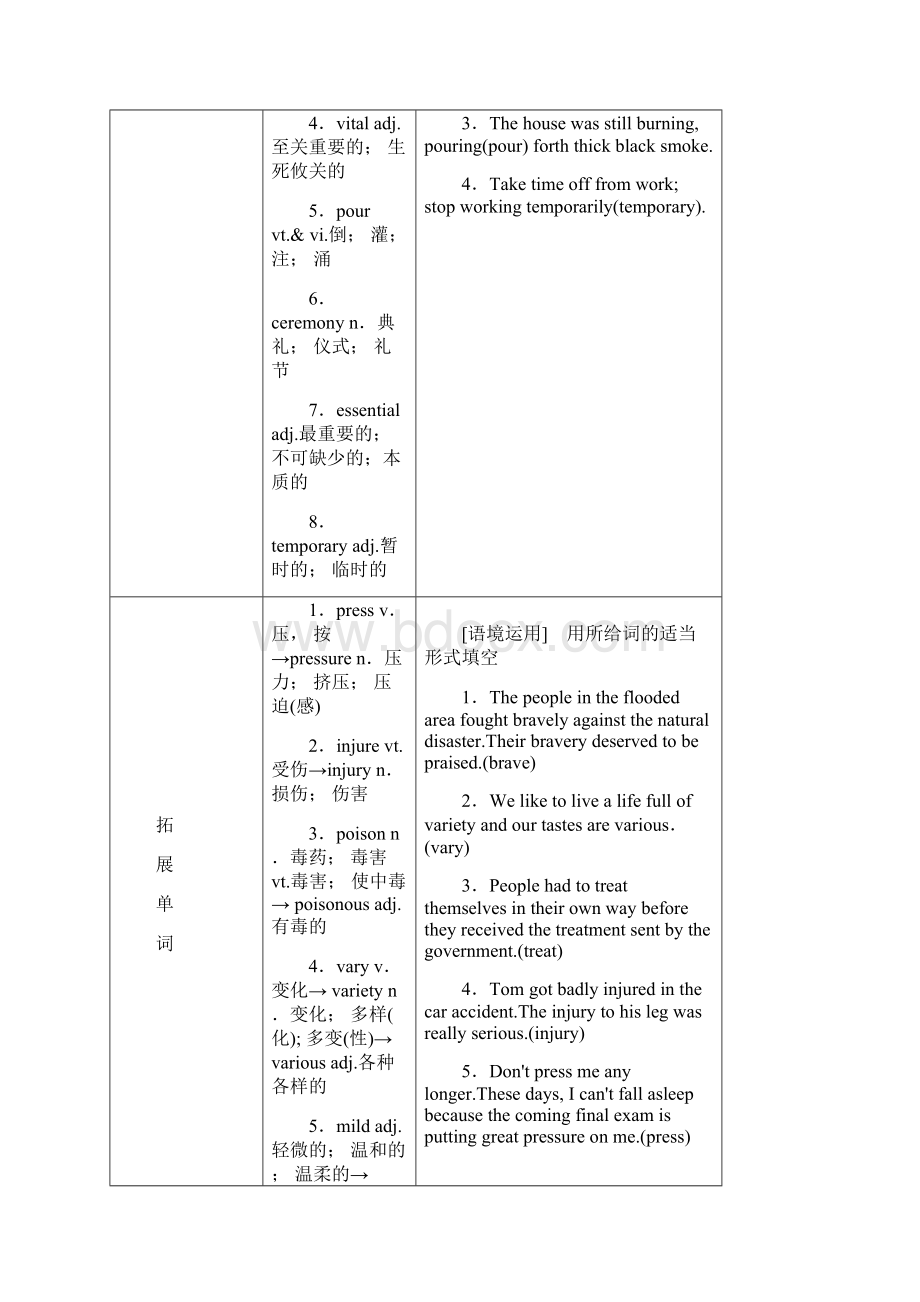 必修5 Unit 5First aid.docx_第2页