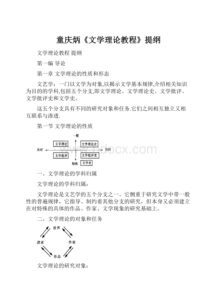 童庆炳《文学理论教程》提纲.docx_第1页