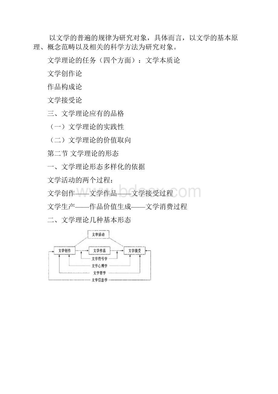 童庆炳《文学理论教程》提纲.docx_第2页