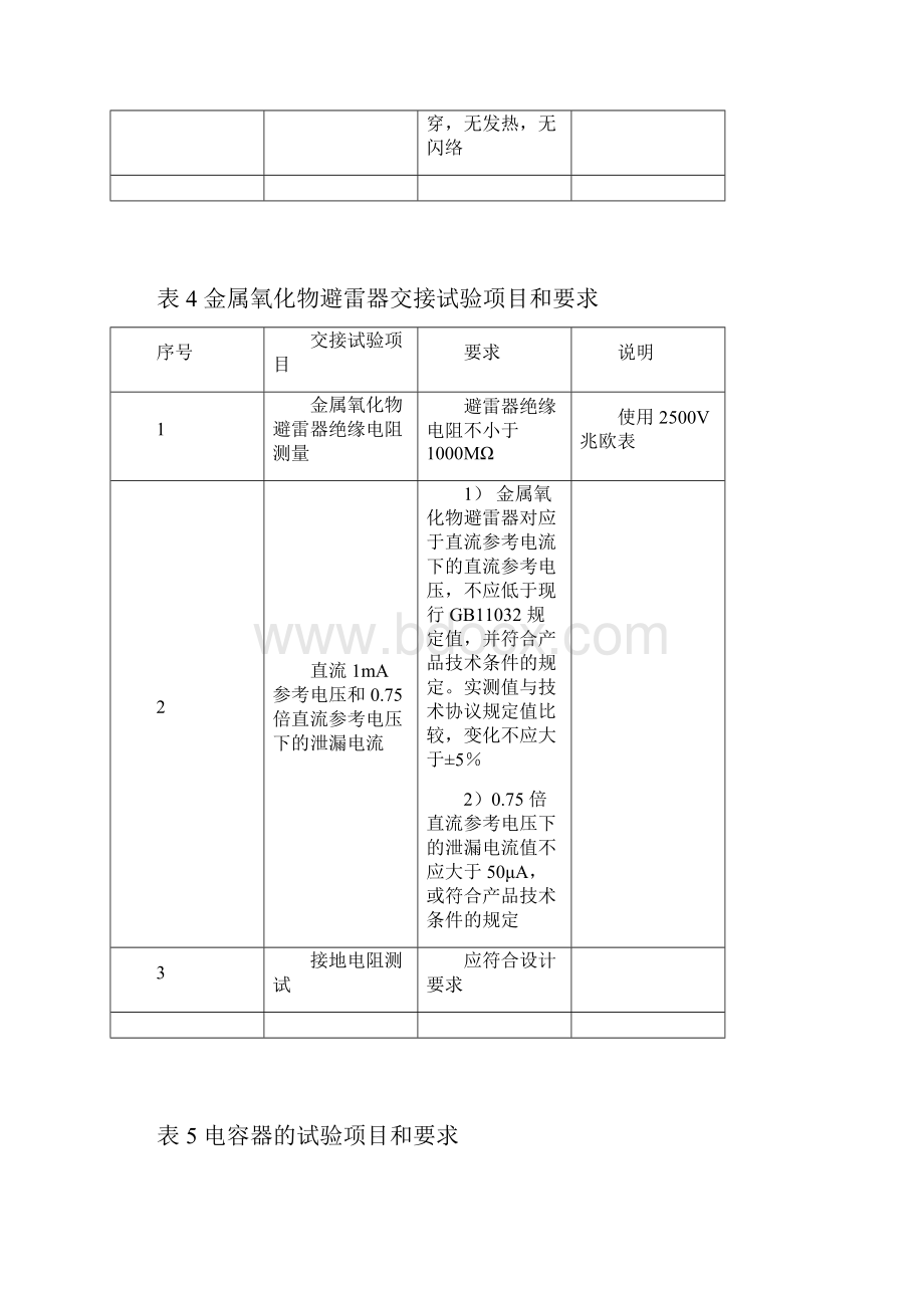 配电设备交接试验项目和要求.docx_第3页