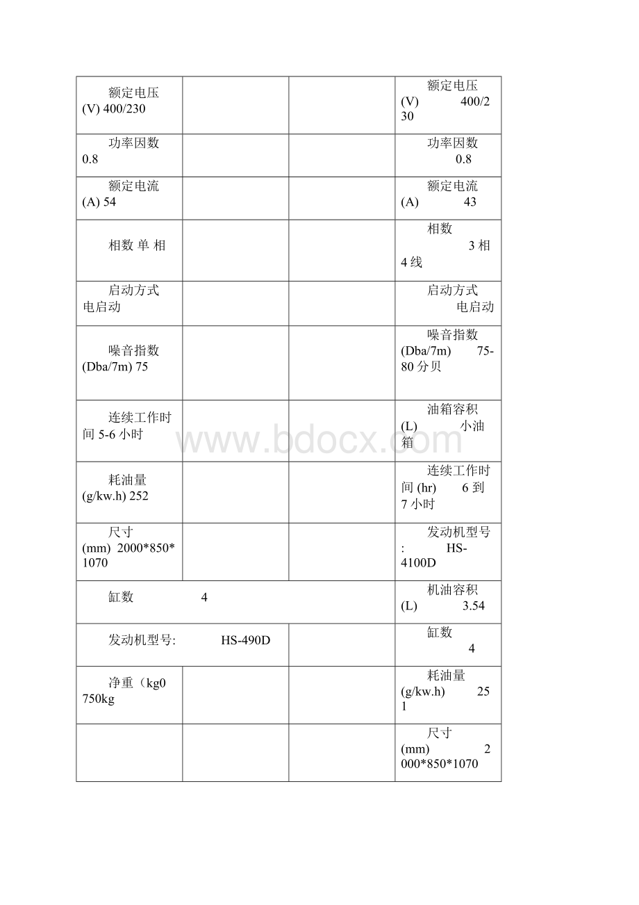 手启动柴油发电机.docx_第3页