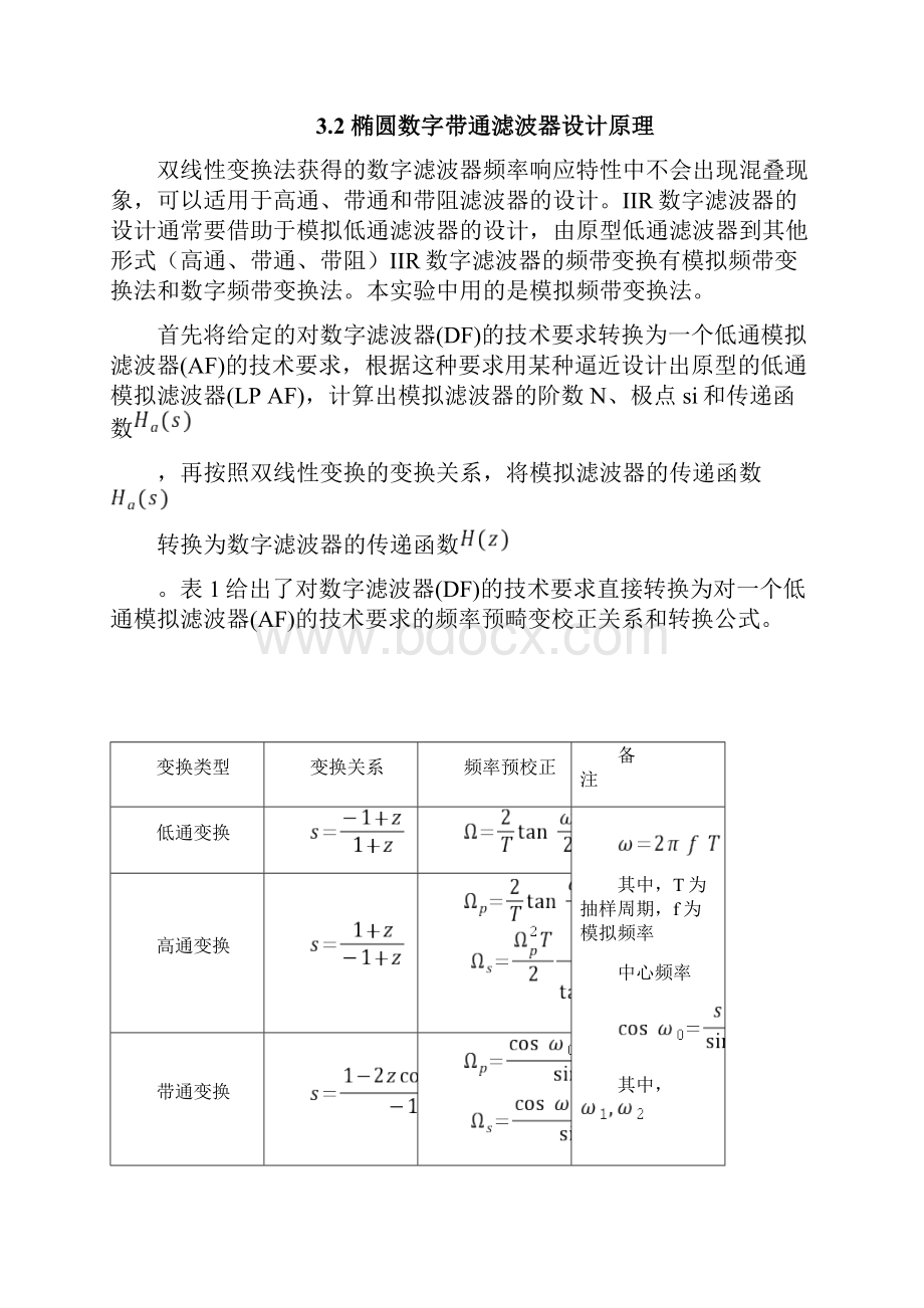 基于Matlab数字带通滤波设计.docx_第3页