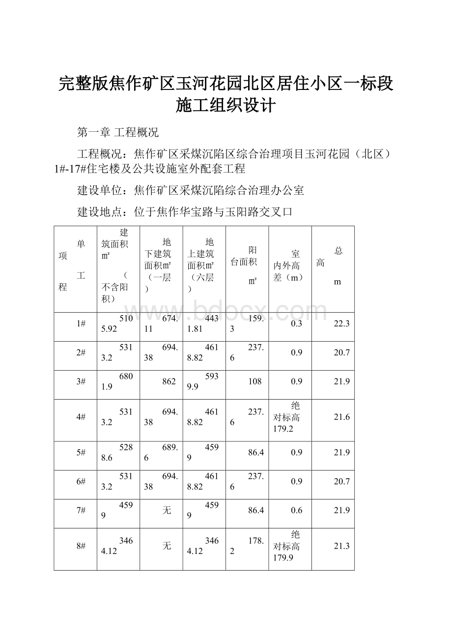 完整版焦作矿区玉河花园北区居住小区一标段 施工组织设计.docx