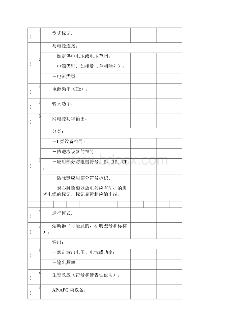 医用电气设备安全通用要求试验.docx_第3页