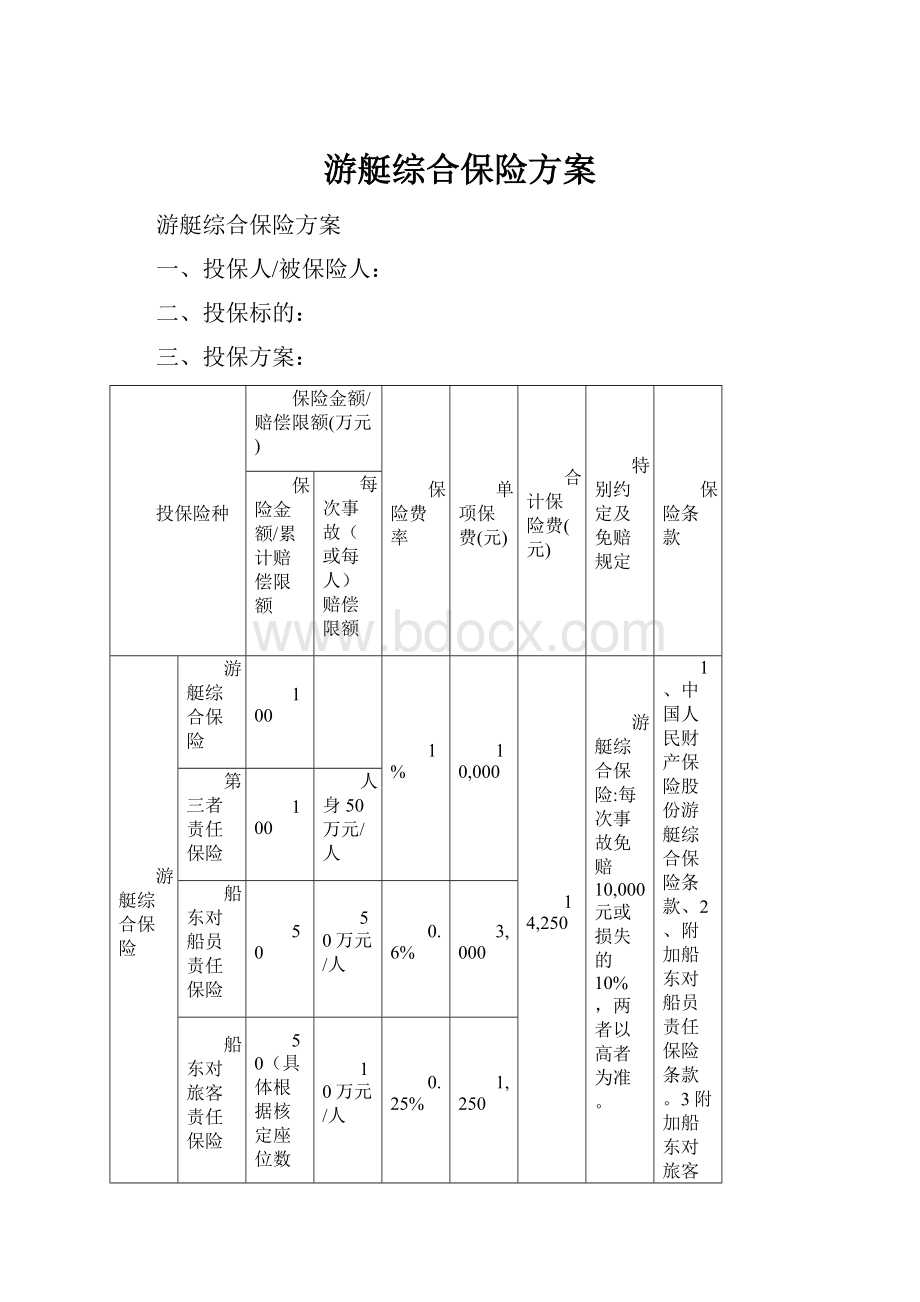 游艇综合保险方案.docx_第1页