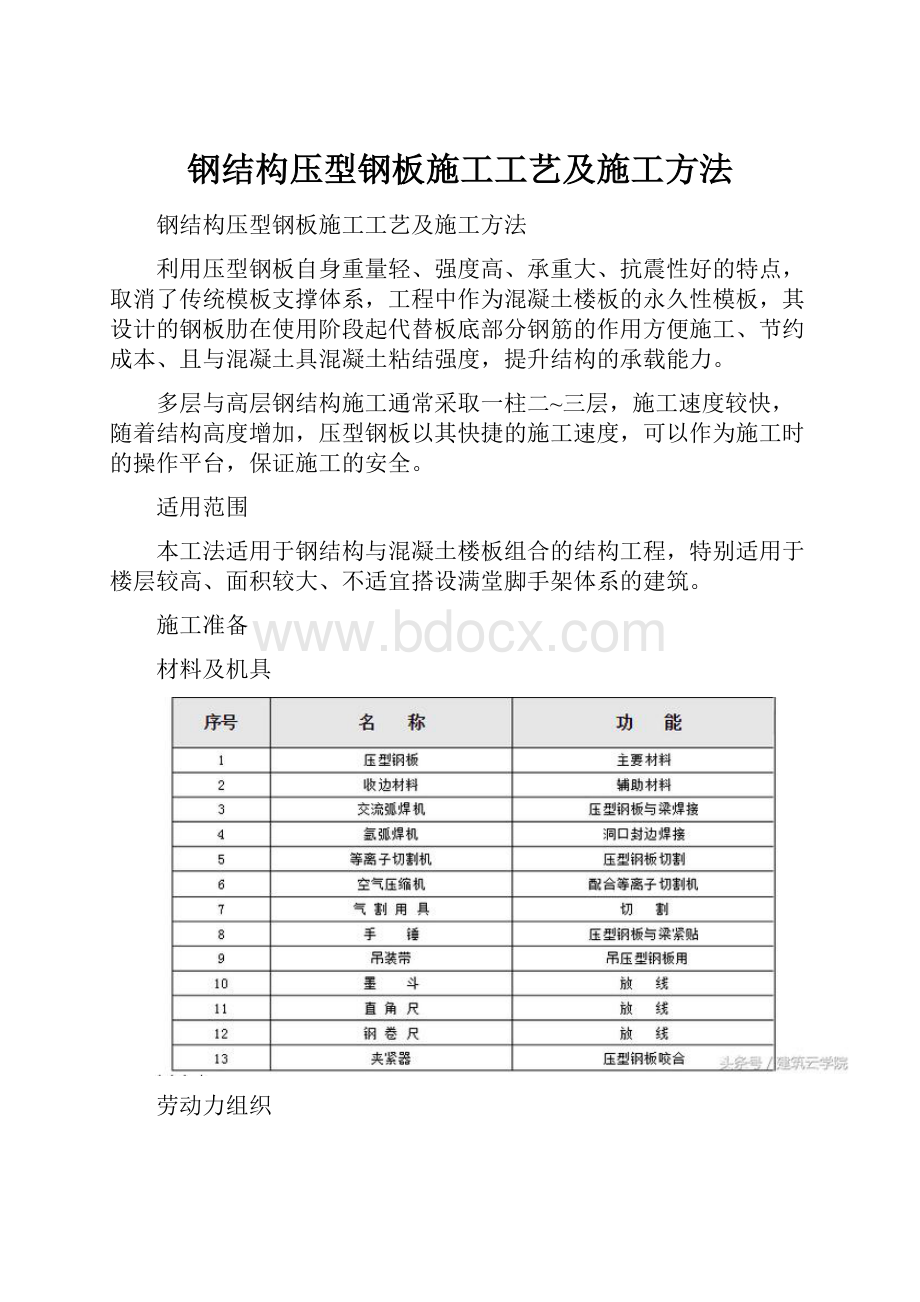 钢结构压型钢板施工工艺及施工方法.docx_第1页