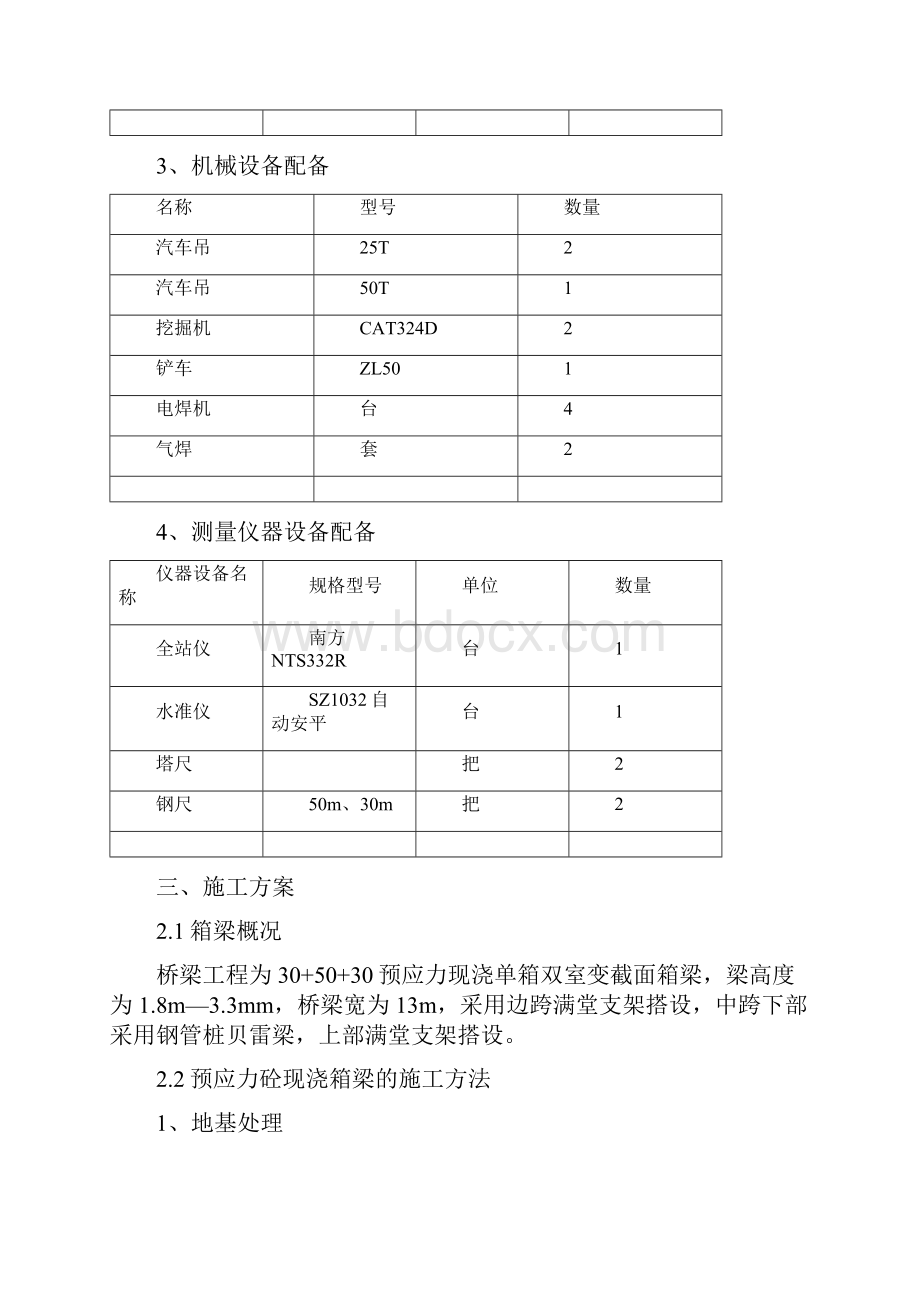 桥梁满堂支架专项技术方案.docx_第3页