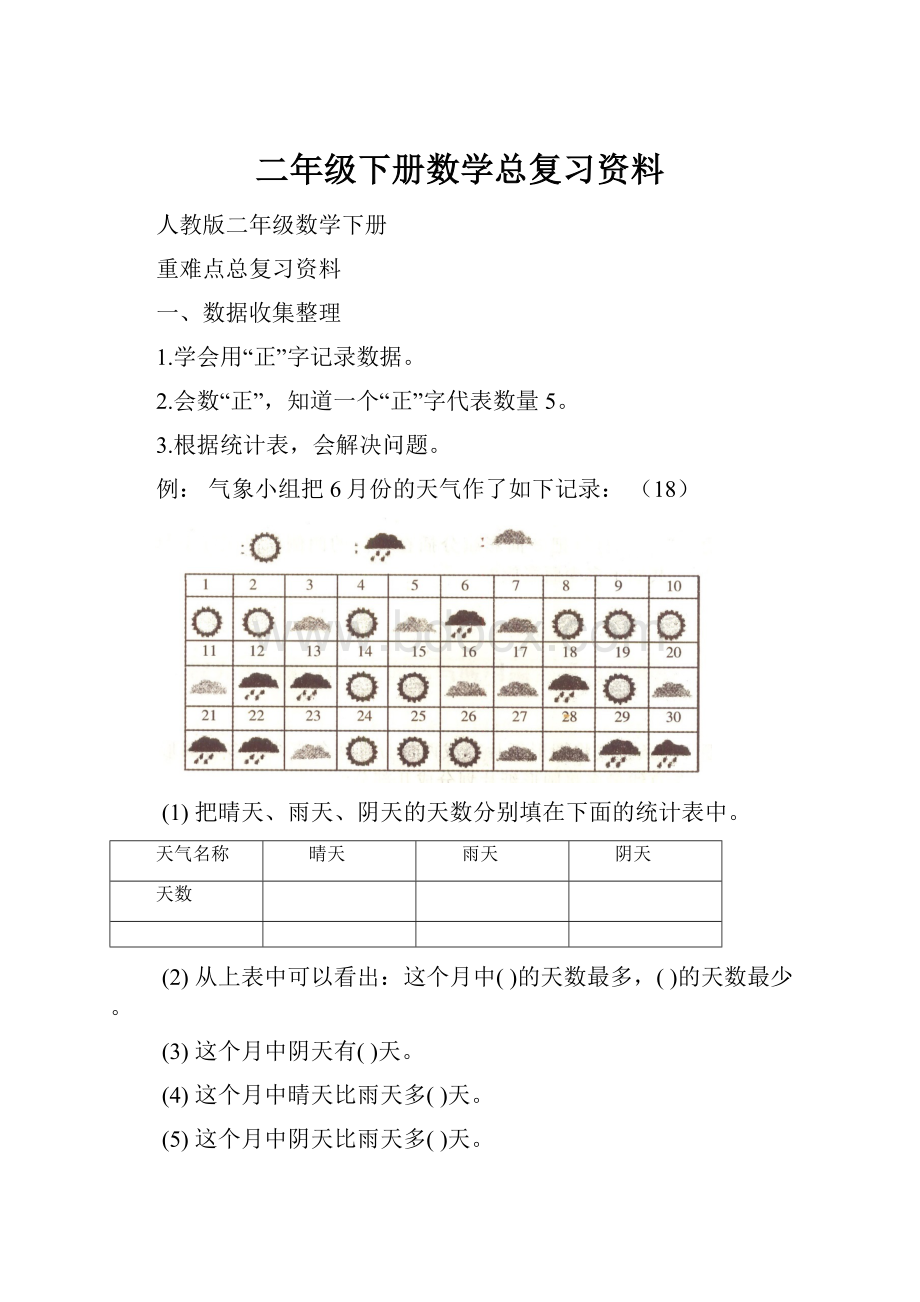 二年级下册数学总复习资料.docx_第1页