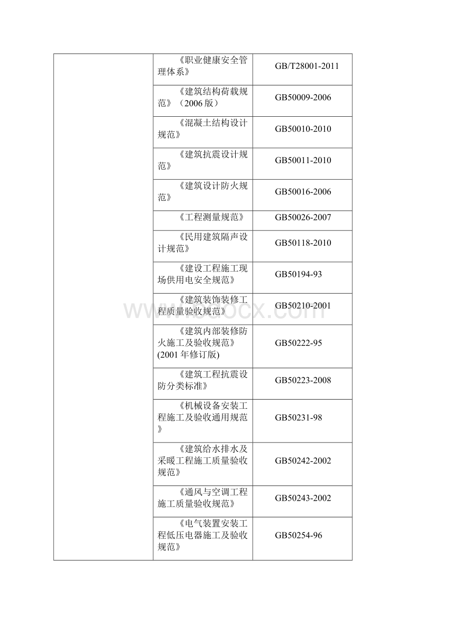 玻化微珠保温板施工方案.docx_第2页