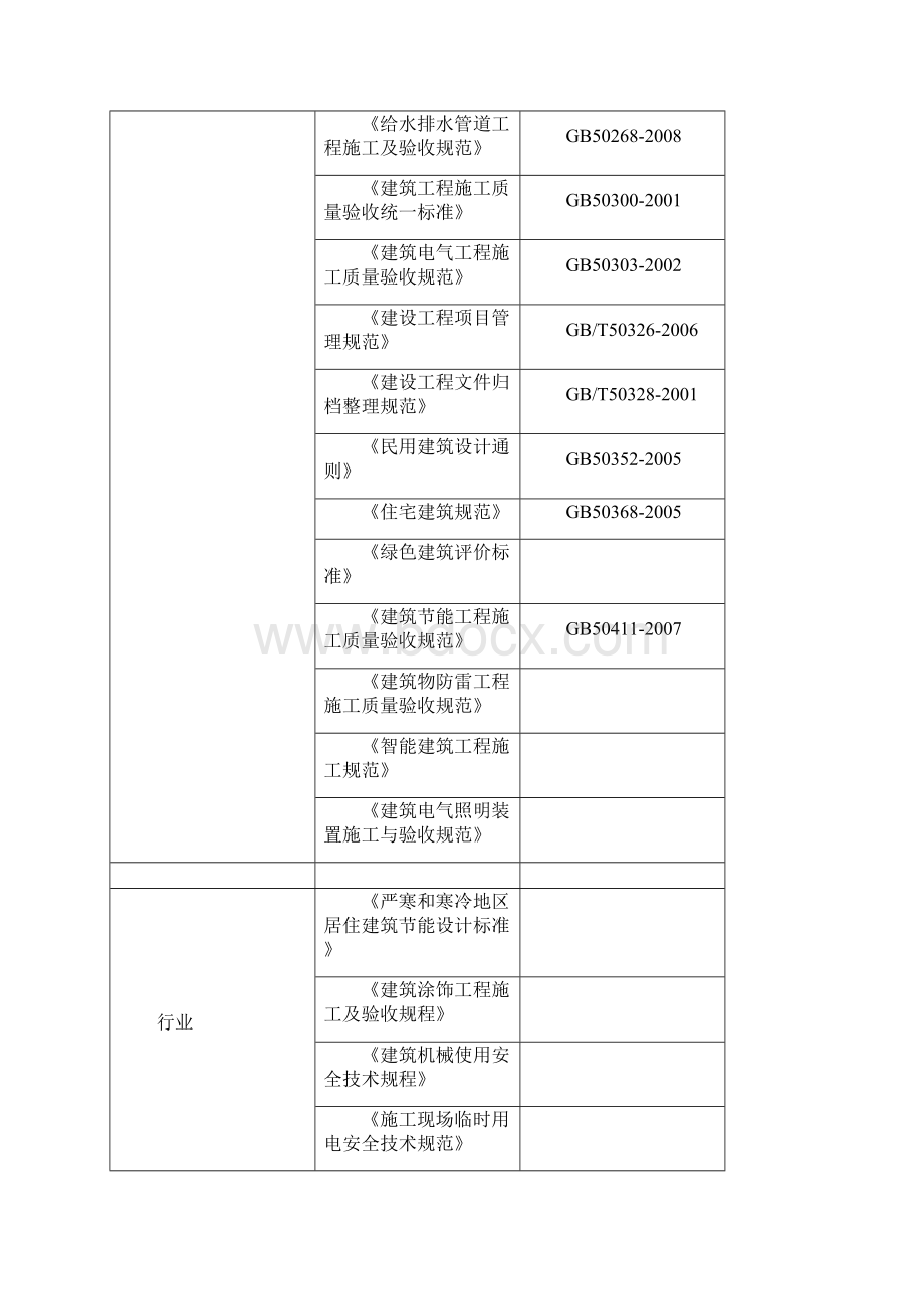 玻化微珠保温板施工方案.docx_第3页