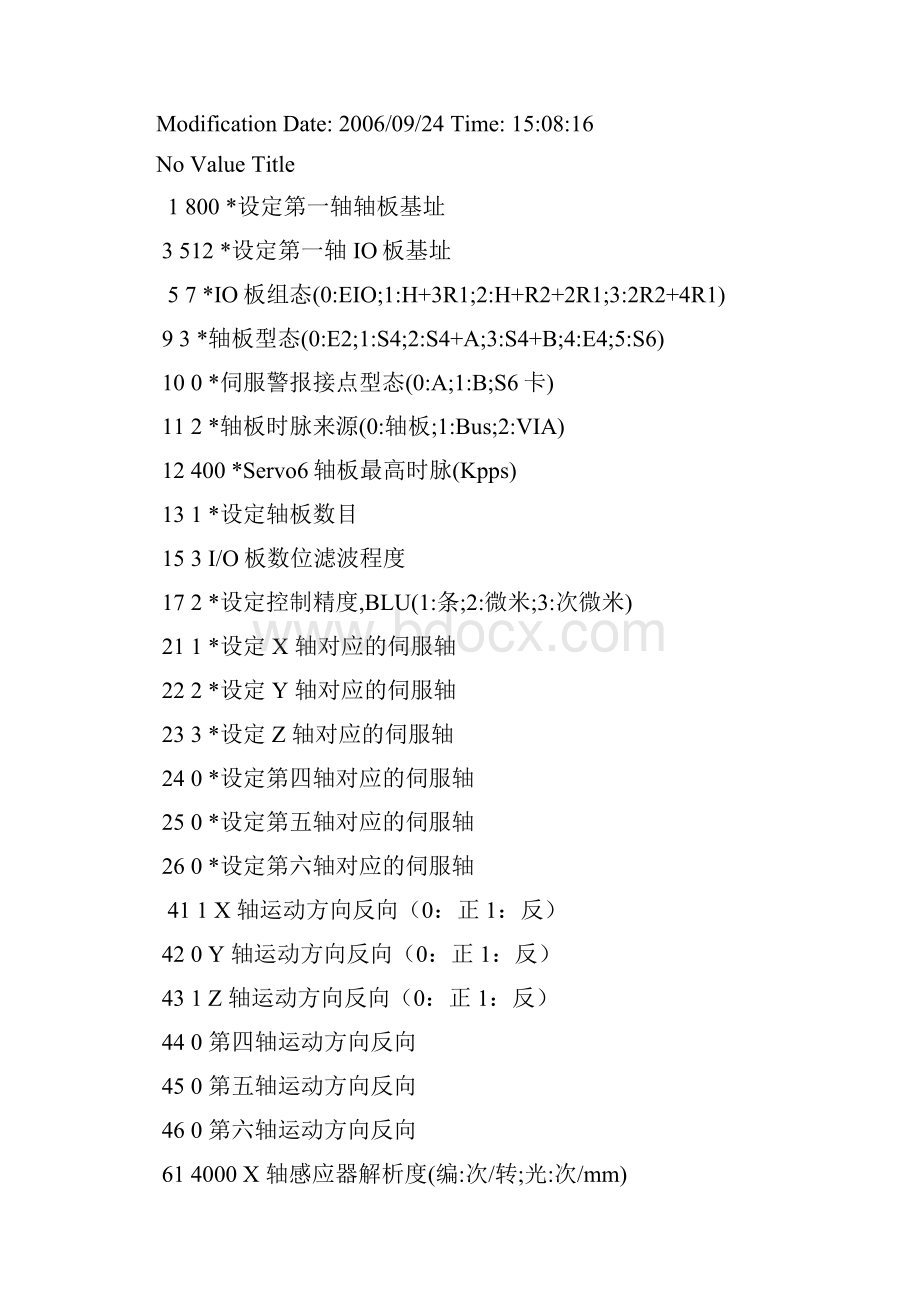 新代系统标准参数.docx_第2页