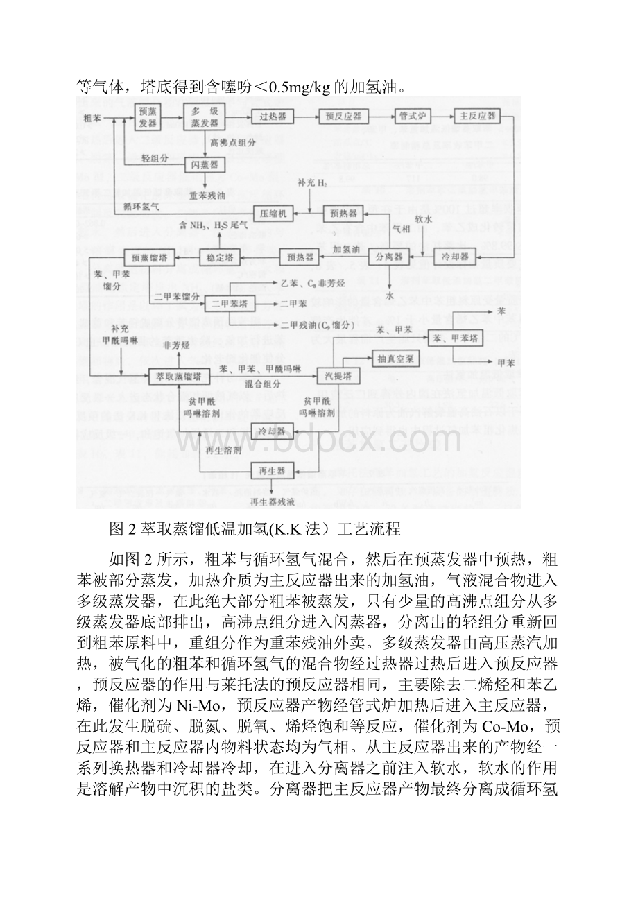 粗苯加氢工艺路线技术与比较#.docx_第3页