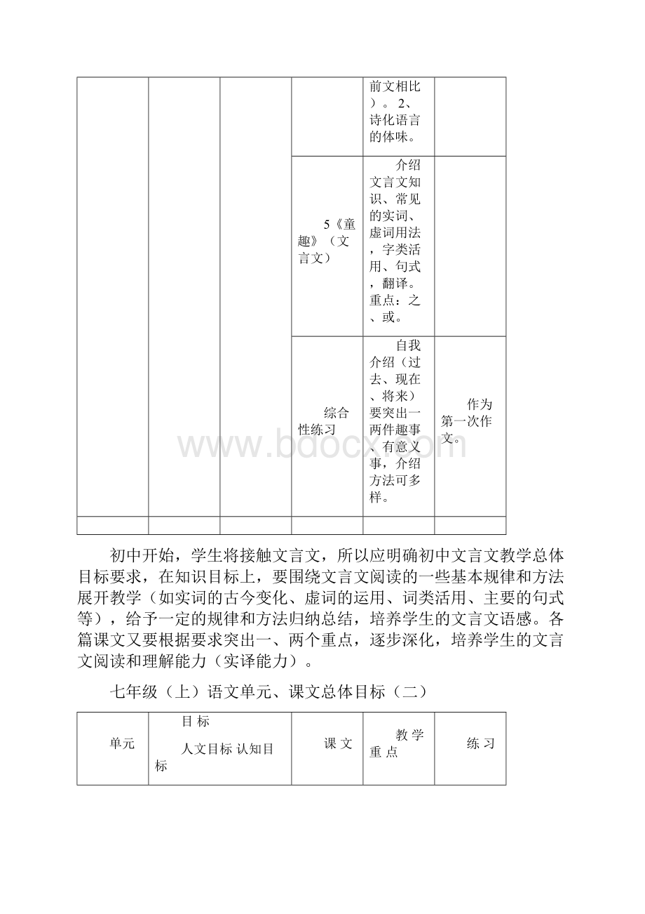 七年级语文上册 教材分析 人教新课标版.docx_第3页