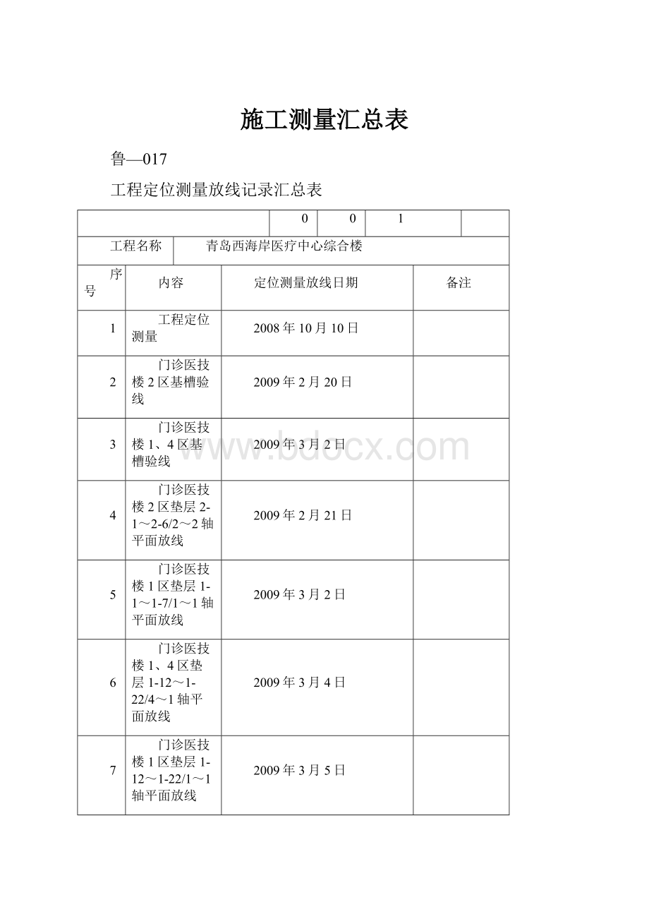 施工测量汇总表.docx