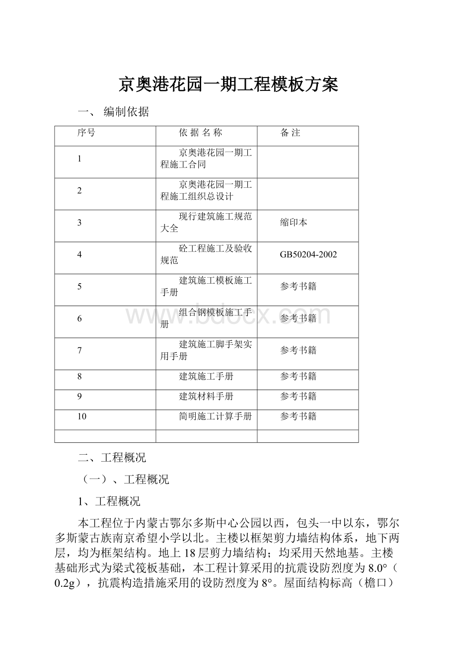 京奥港花园一期工程模板方案.docx