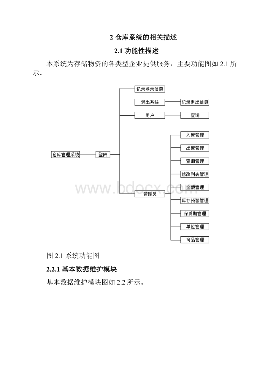 仓库管理系统UML建模分析.docx_第2页