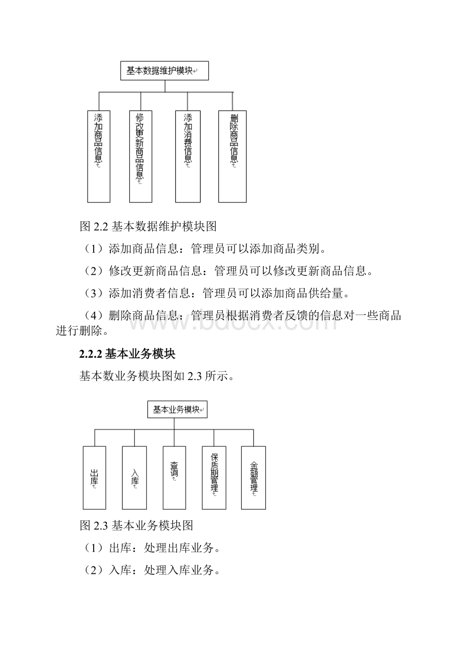 仓库管理系统UML建模分析.docx_第3页