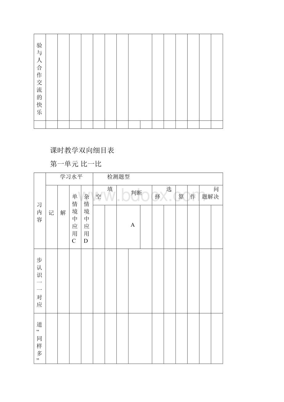 一年级上册数学课时教学双向细目表.docx_第2页