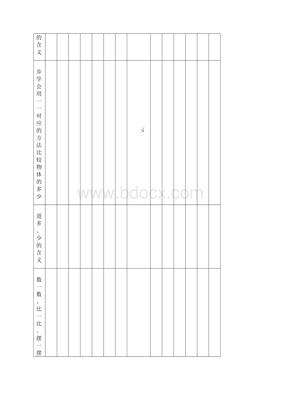 一年级上册数学课时教学双向细目表.docx_第3页