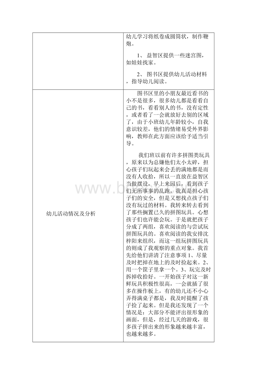 小班下学期区域游戏记录备课讲稿.docx_第3页