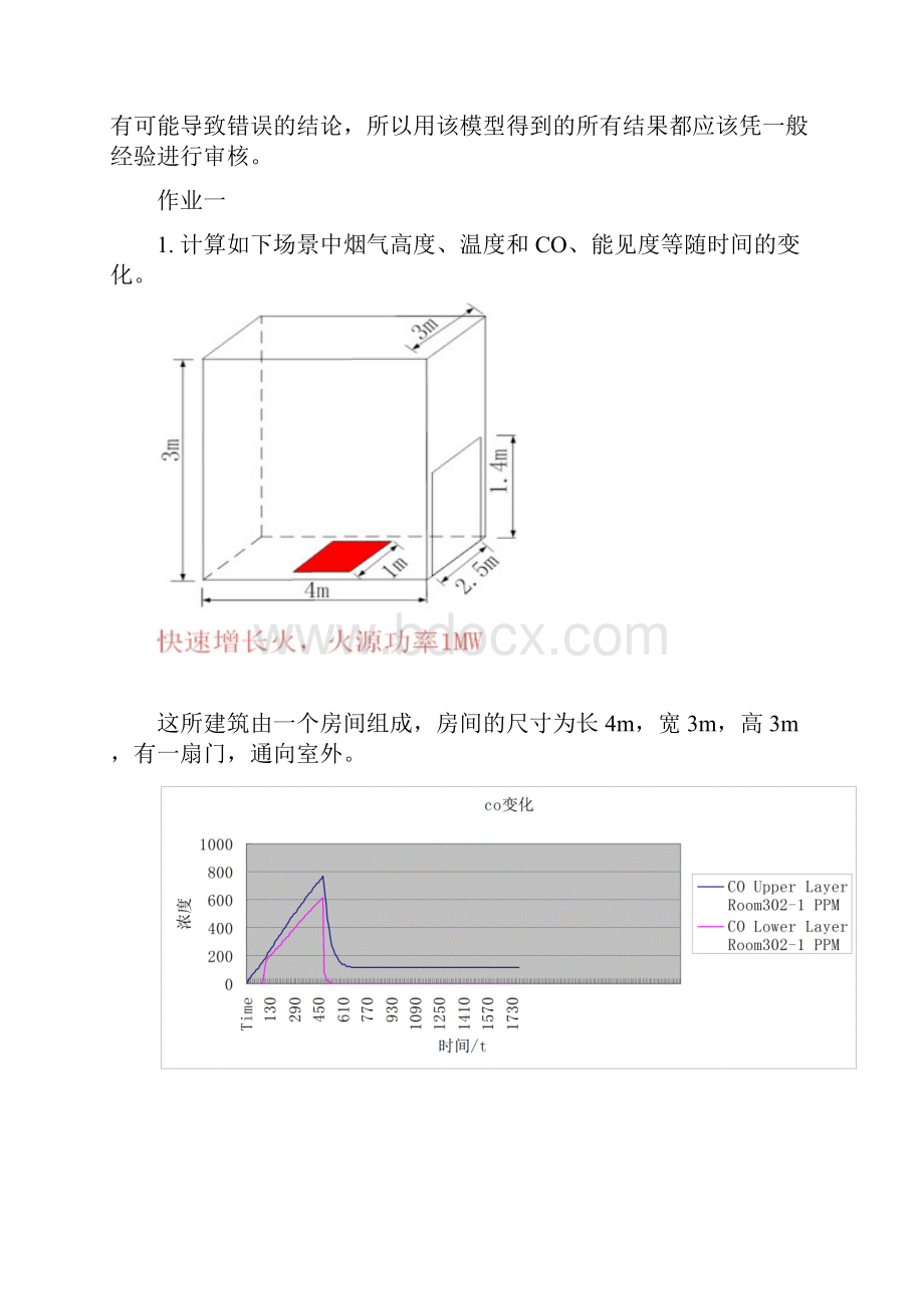 火灾动力学.docx_第2页