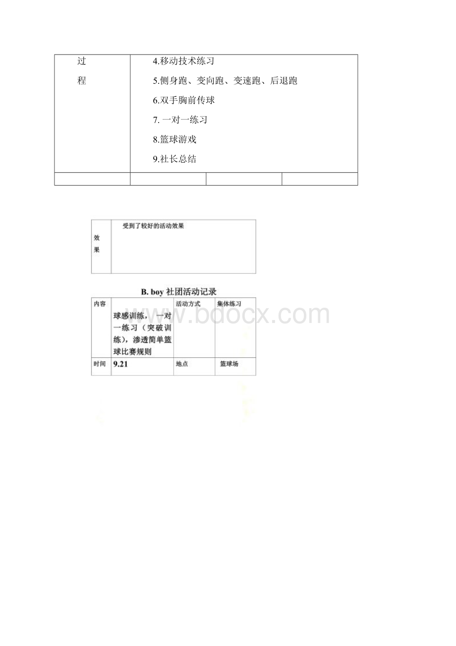 小学篮球社团活动记录.docx_第2页