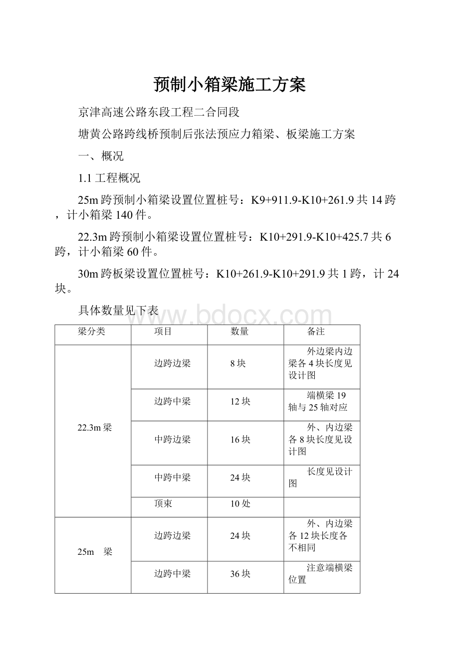 预制小箱梁施工方案.docx