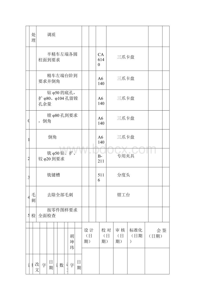 输出轴机械加工工艺过程卡片.docx_第2页