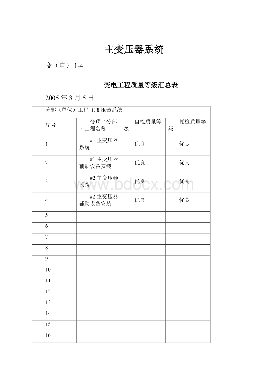 主变压器系统.docx_第1页