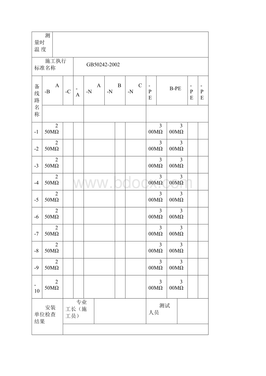 消防竣工资料全套.docx_第3页