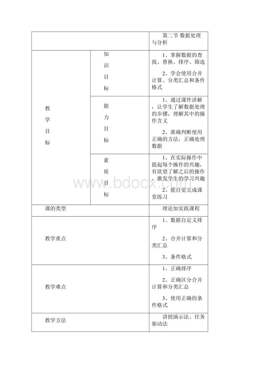 数据处理与分析教案课程.docx_第2页