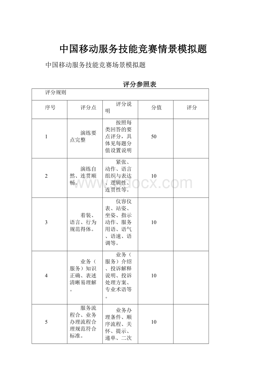 中国移动服务技能竞赛情景模拟题.docx_第1页