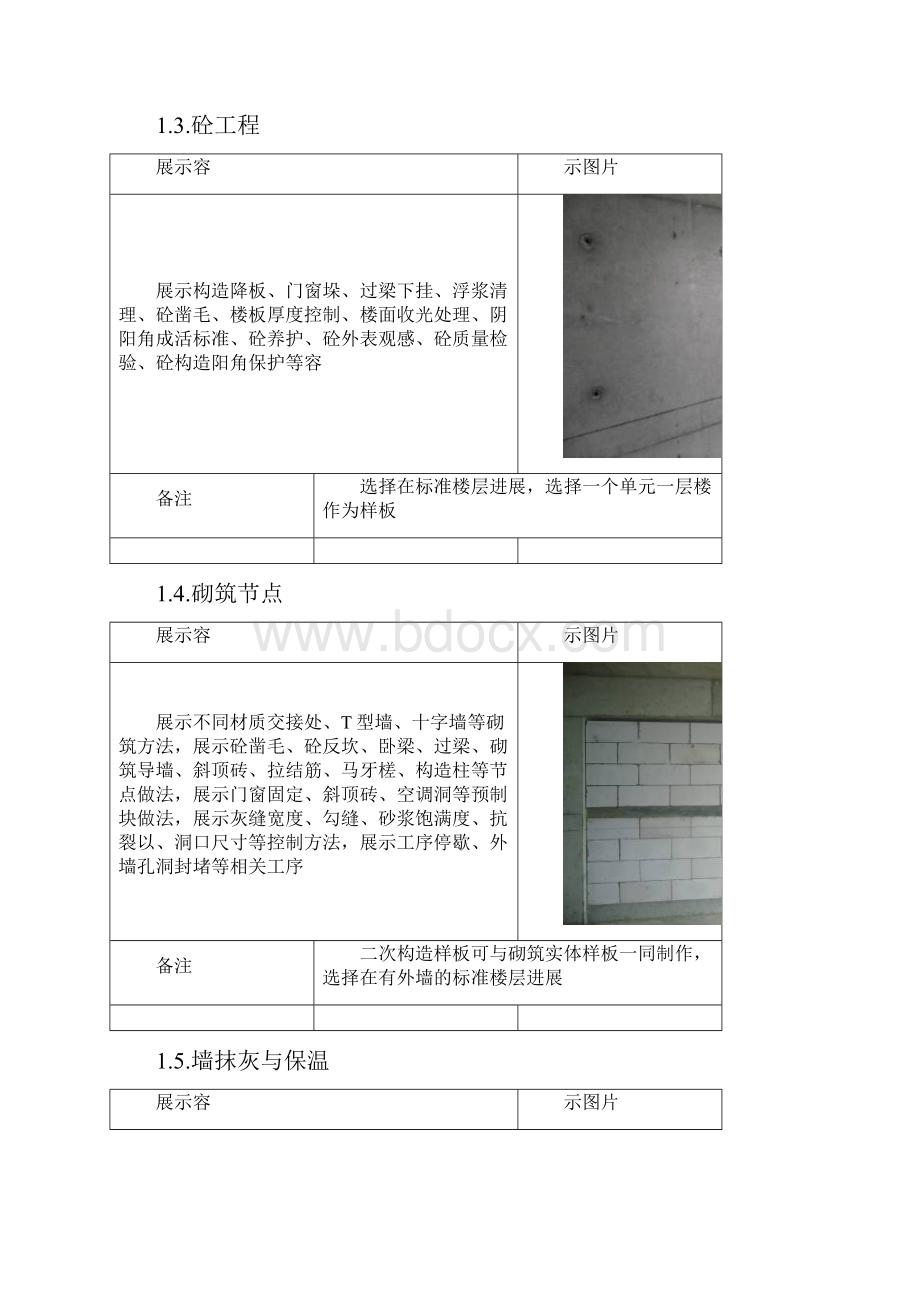 工程施工样板展示内容.docx_第2页