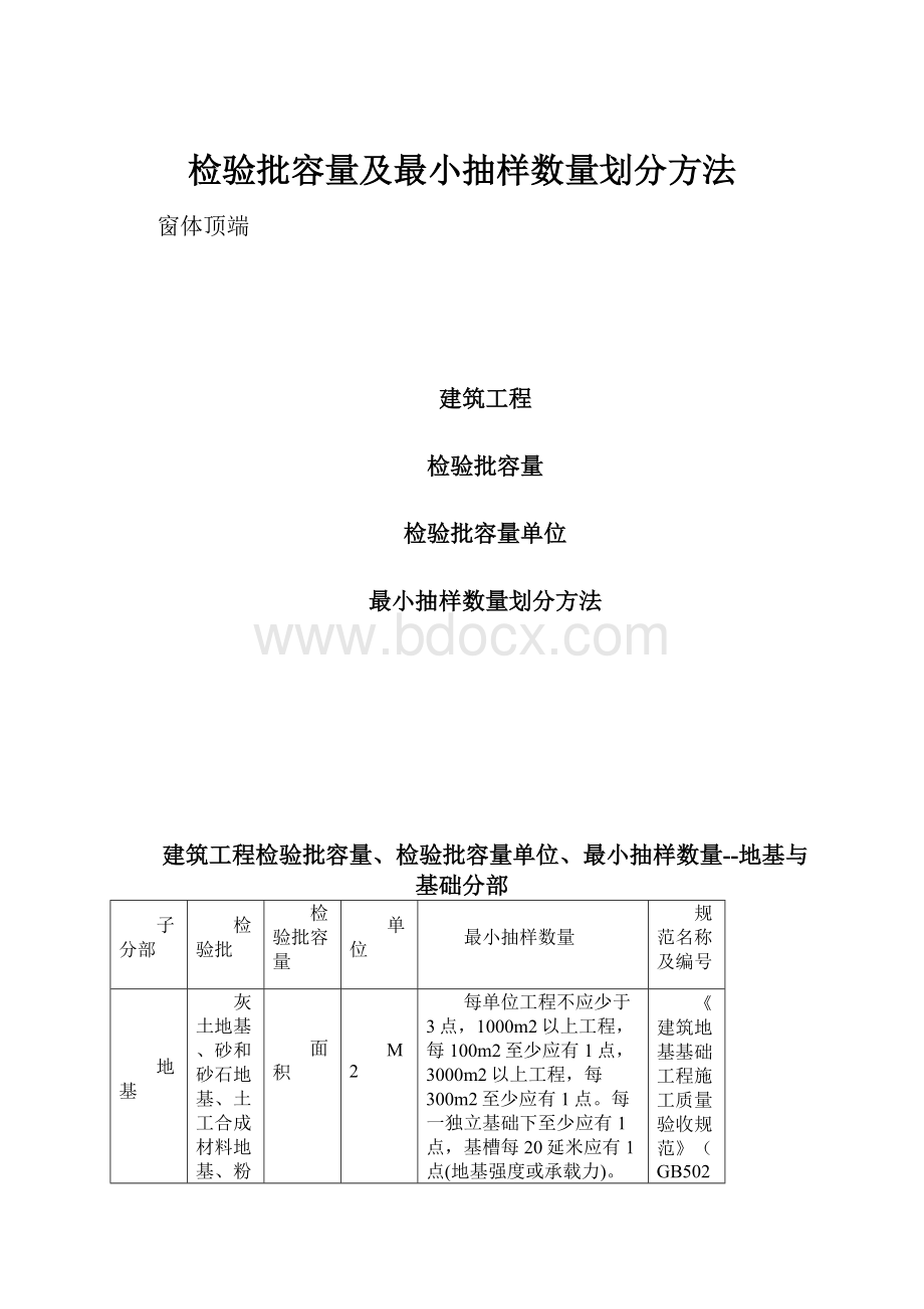 检验批容量及最小抽样数量划分方法.docx_第1页