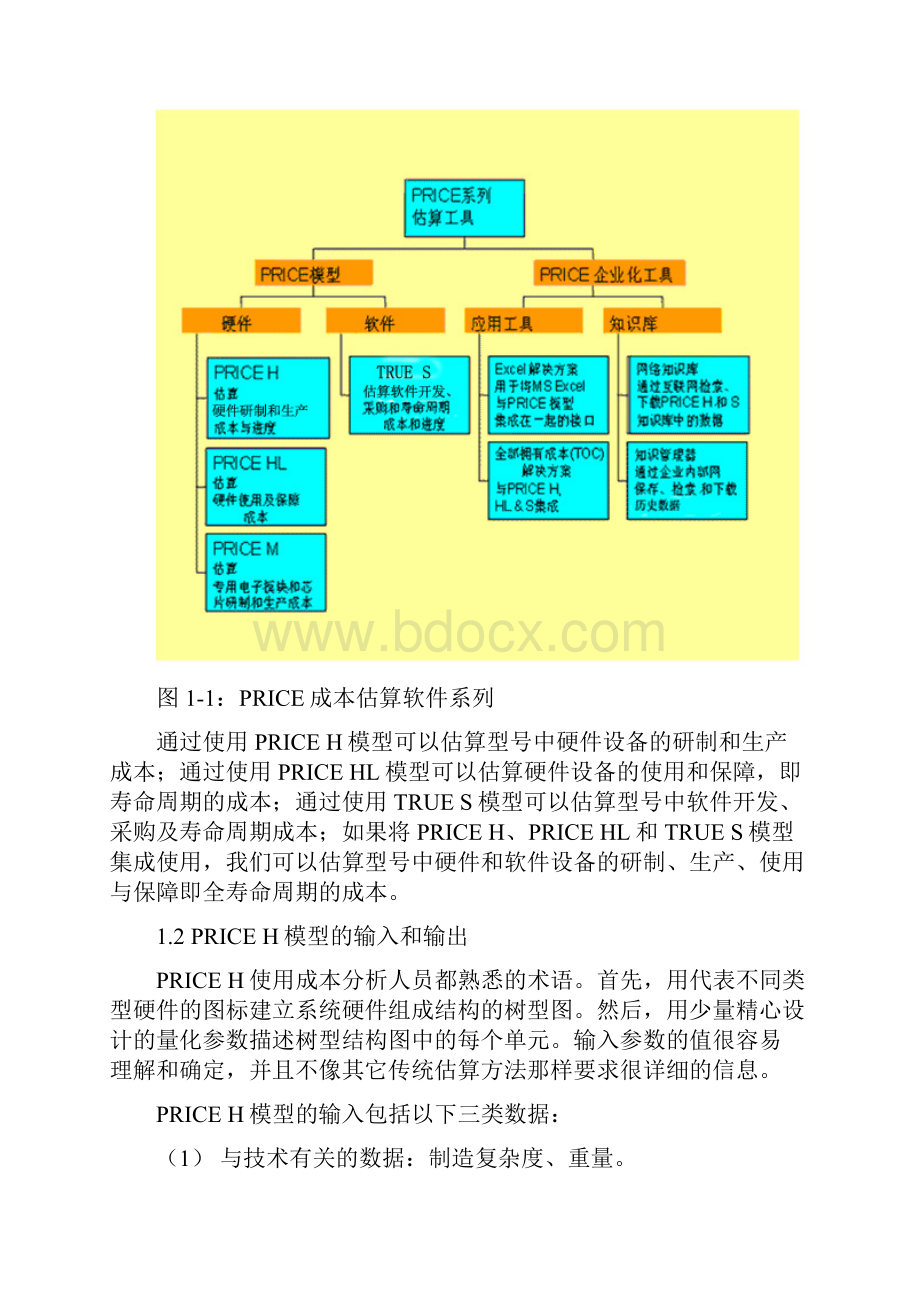 如何使用PRICE软件开展工作.docx_第2页