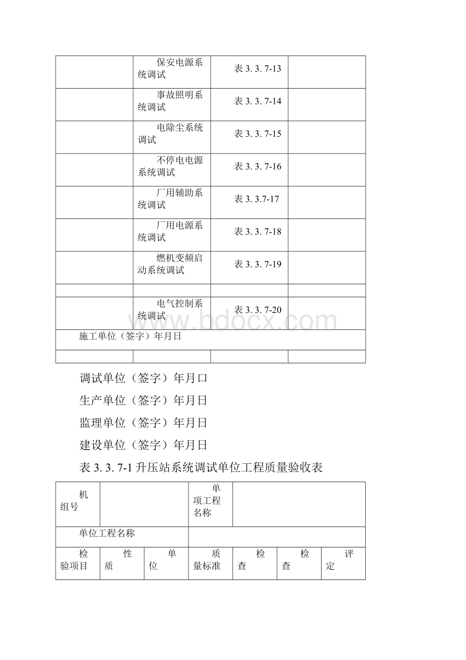 电气分系统验收签证.docx_第2页