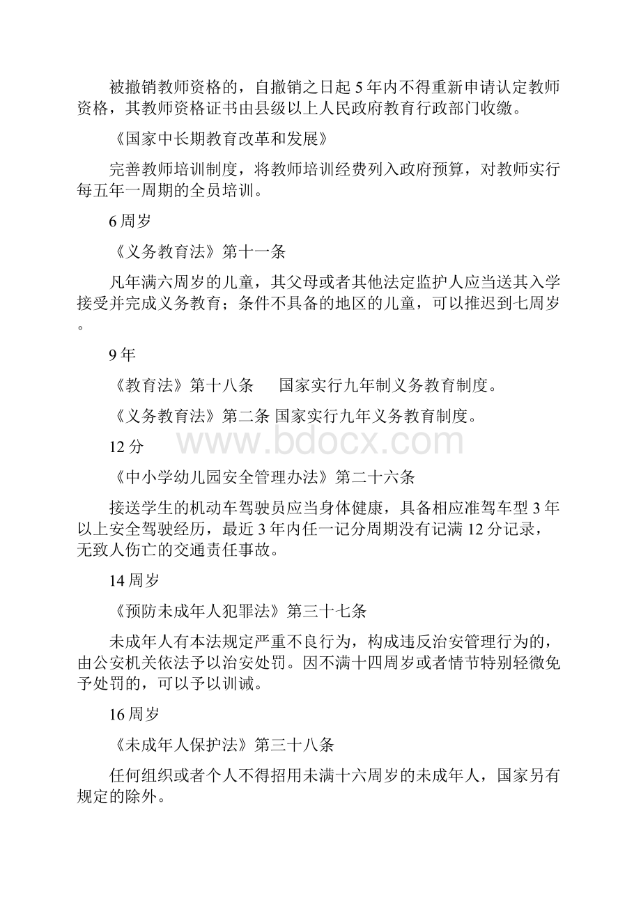 小学教师资证常考要点汇总整编.docx_第2页