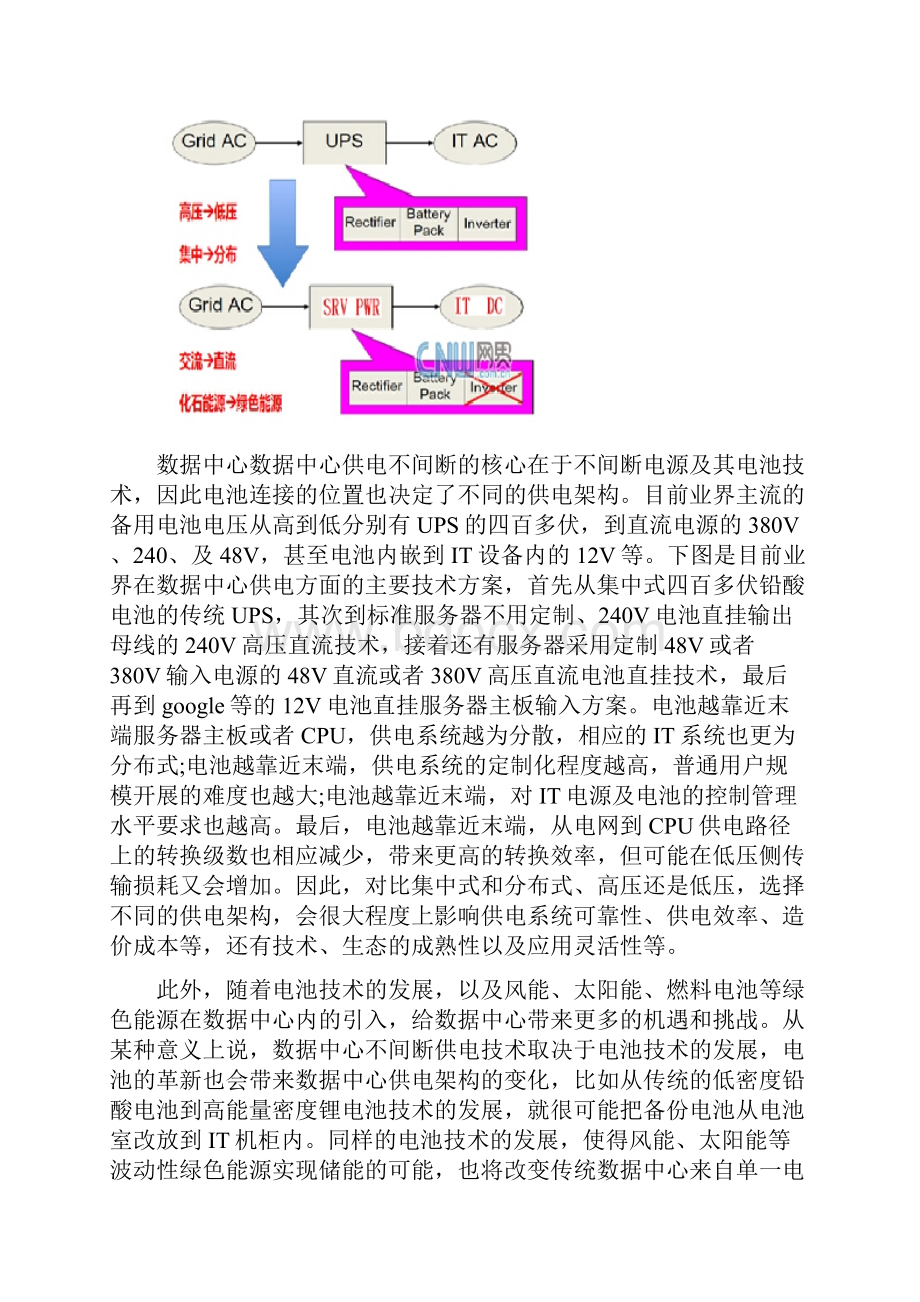 数据中心未来供电技术发展浅析.docx_第2页