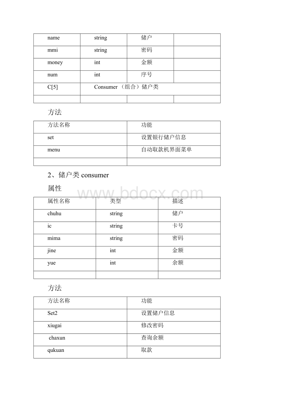 银行ATM自动取款机系统课程设计报告书.docx_第2页