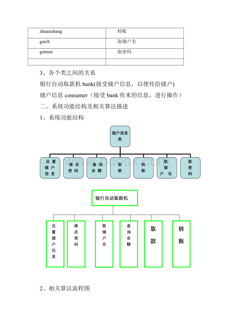 银行ATM自动取款机系统课程设计报告书.docx_第3页