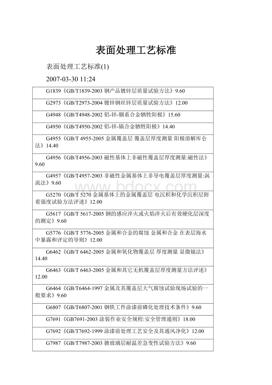 表面处理工艺标准.docx