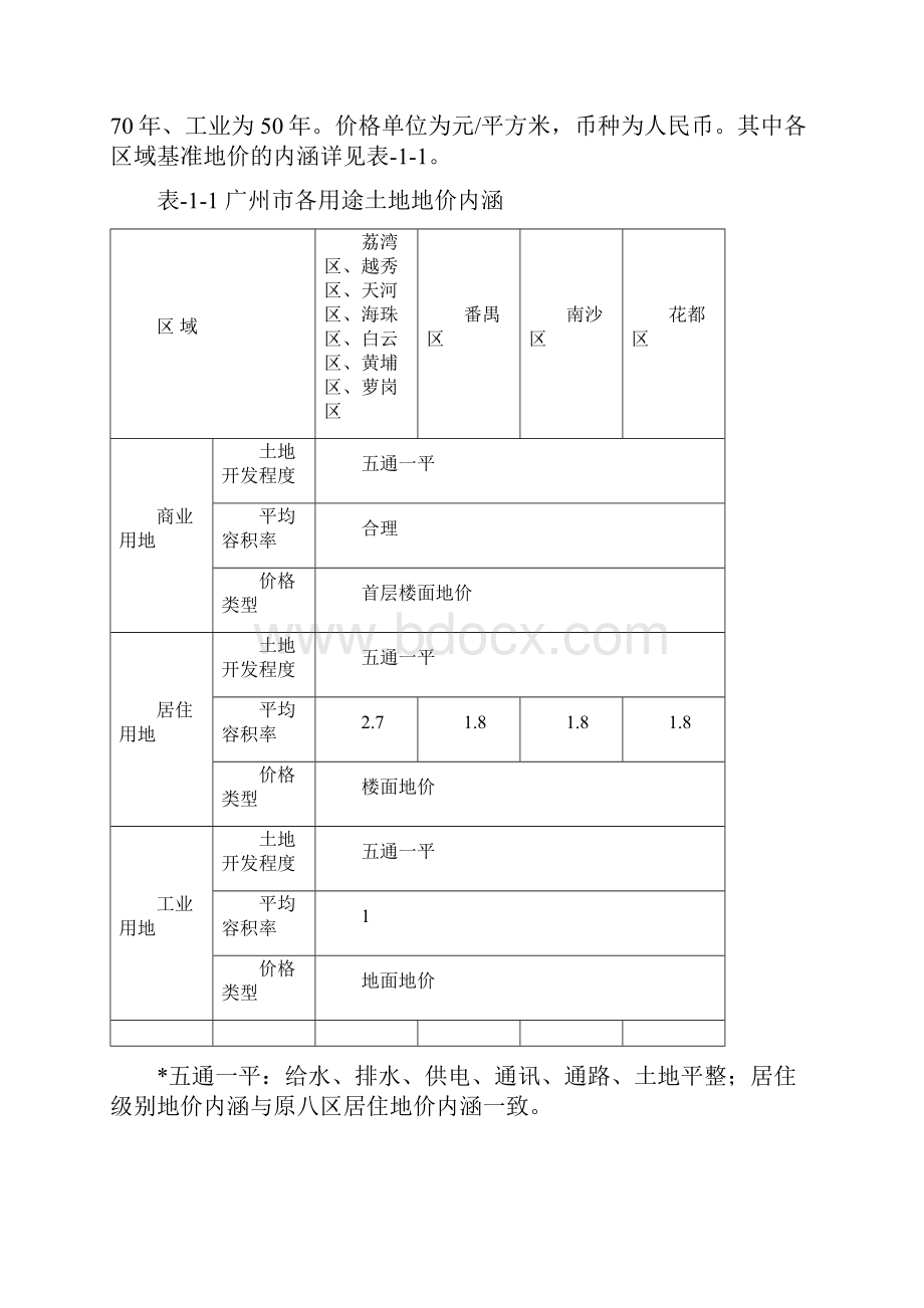 广州市国有土地使用权基准地价更报告.docx_第2页