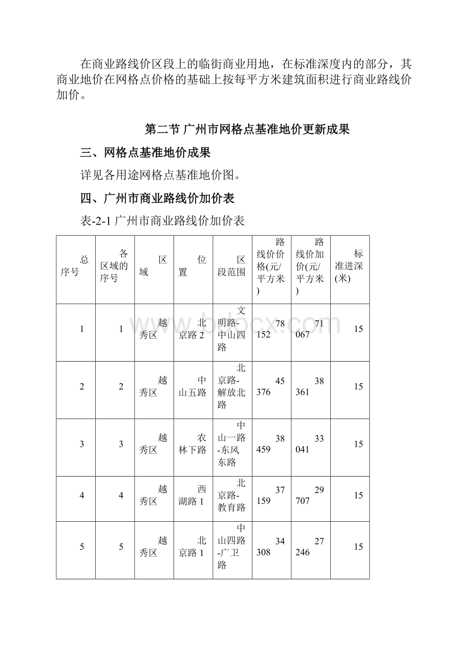 广州市国有土地使用权基准地价更报告.docx_第3页