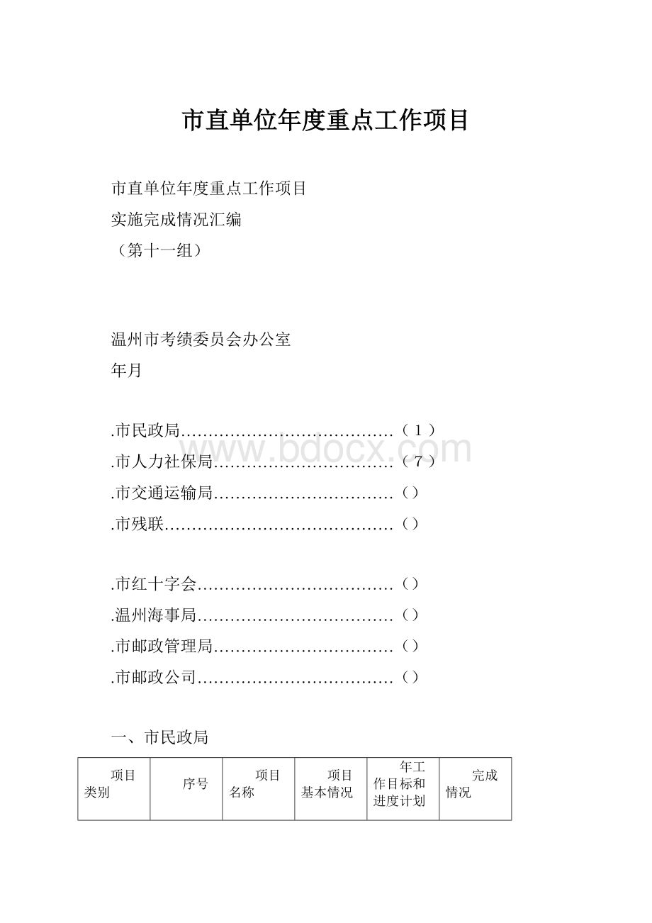 市直单位年度重点工作项目.docx