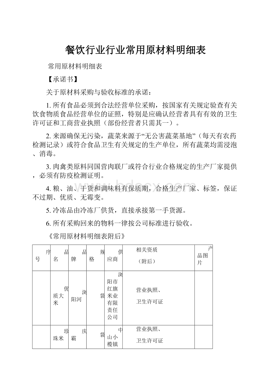 餐饮行业行业常用原材料明细表.docx